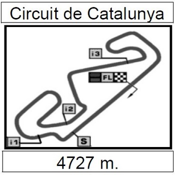 Circuit_de_Catalunya.jpg